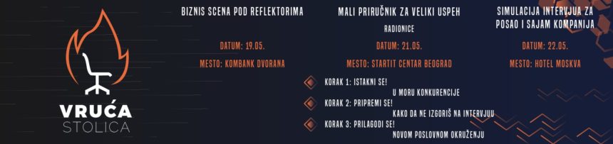 Slika za sajt “VRUĆA STOLICA”: Upoznavanje studenata sa svetom biznisa