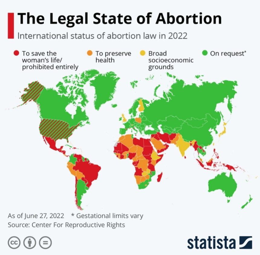 IMG_20220702_151841 Ko odlučuje o ženskom telu: U ovim državama abortus je zabranjen