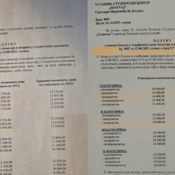 Nove cene smeštaja u studentskim domovima: Ko će plaćati više? Nove cene smeštaja u studentskim domovima: Ko će plaćati više?