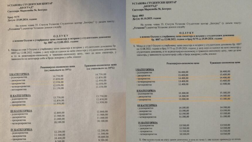 e8e6b660-6980-42db-b12a-67b274cddd34.jpg Nove cene smeštaja u studentskim domovima: Ko će plaćati više?